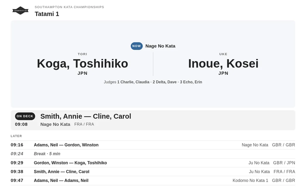 Announcer board for Tatami 1 with current tori and uke, judging team, on-deck pair, and later schedule including a break