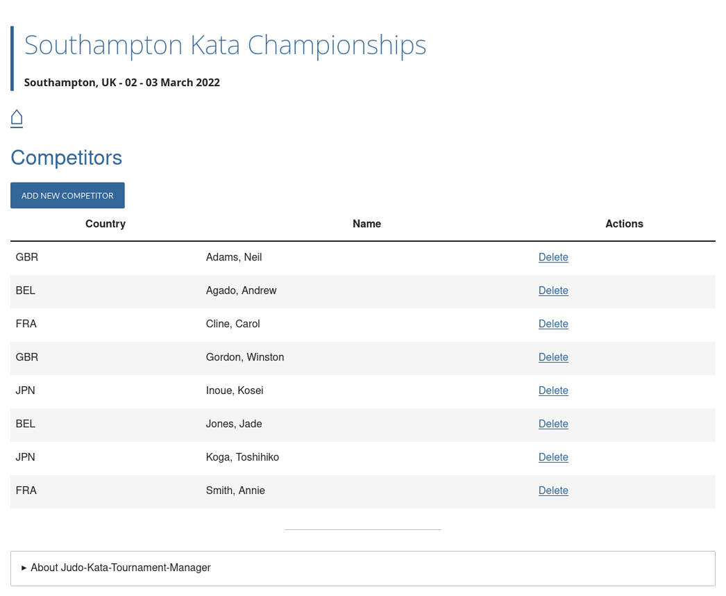 Screenshot showing summary page for competitors