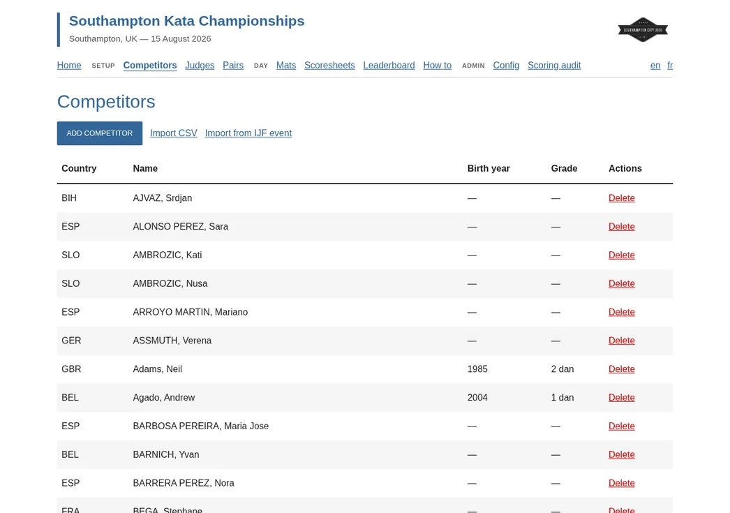 Competitors page listing country, name, birth year, and grade