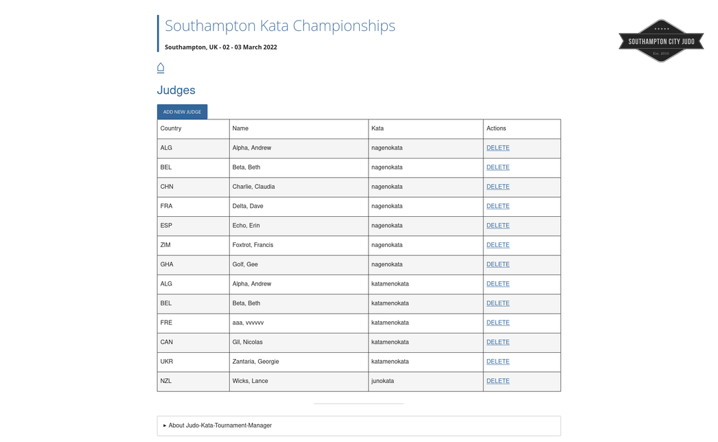 Screenshot showing all the judges and the kata they are judging