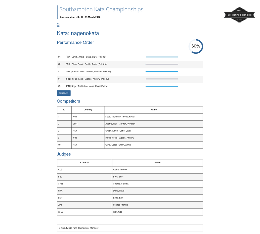 Screenshot showing overview of kata category, including percentage complete