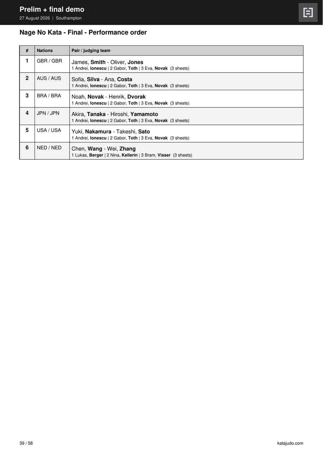 PDF page titled Nage No Kata - Final - Performance order listing six finalists and judging teams