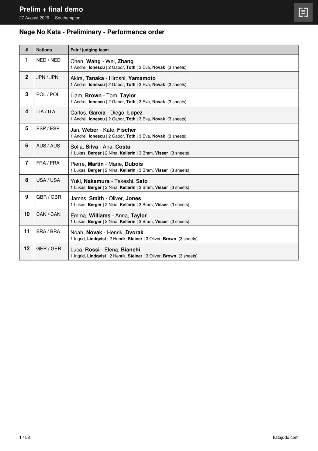 PDF page titled Nage No Kata - Preliminary - Performance order listing twelve pairs and judging teams